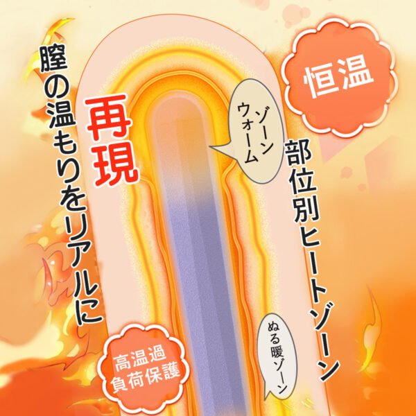 オナホウォーマー 過熱保護機能付き - 画像 (3)