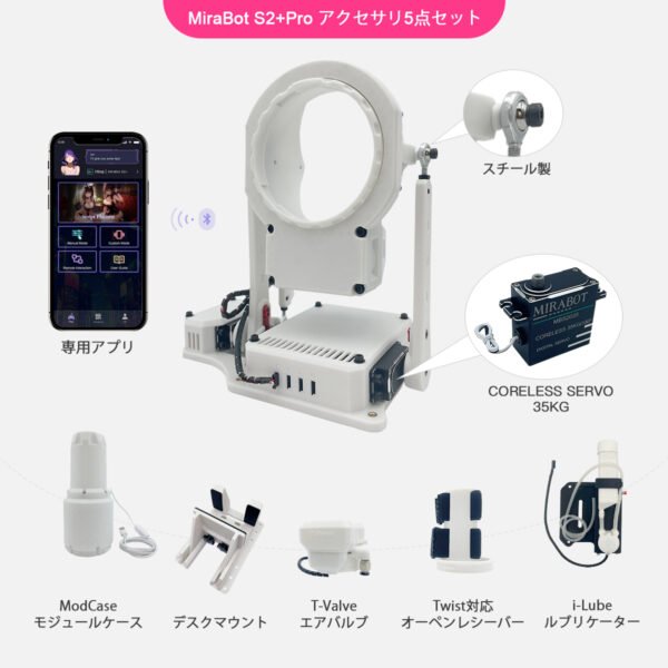 MiraBot S2+ Pro お買得セット